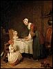 chardin